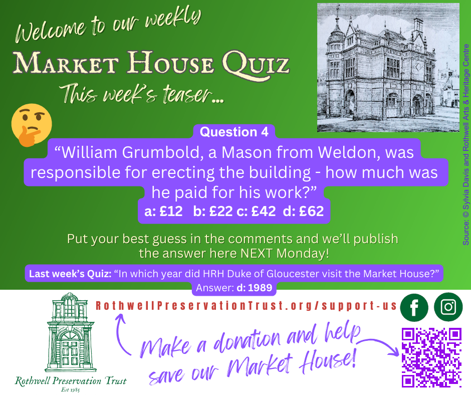 You are currently viewing Weekly Quiz – Question 4