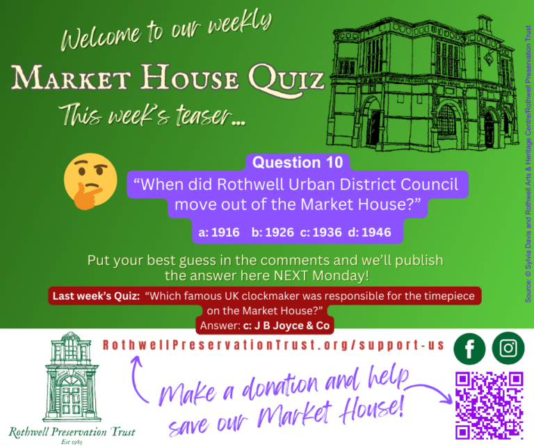 Read more about the article Weekly Quiz – Question 10