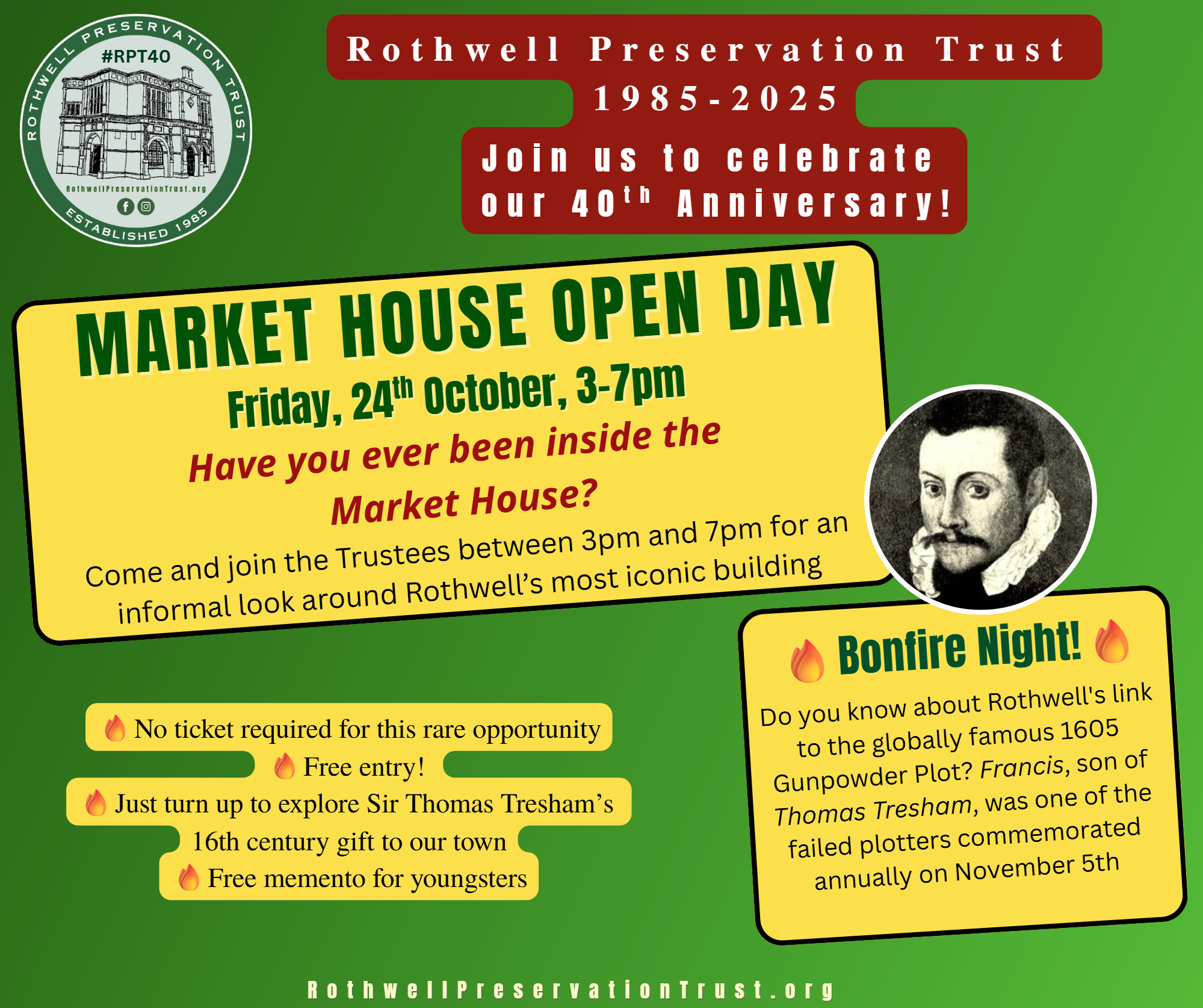 You are currently viewing Market House Open Day – October 2025